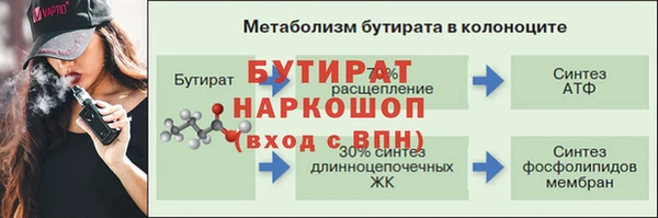 хмурый Верхний Тагил